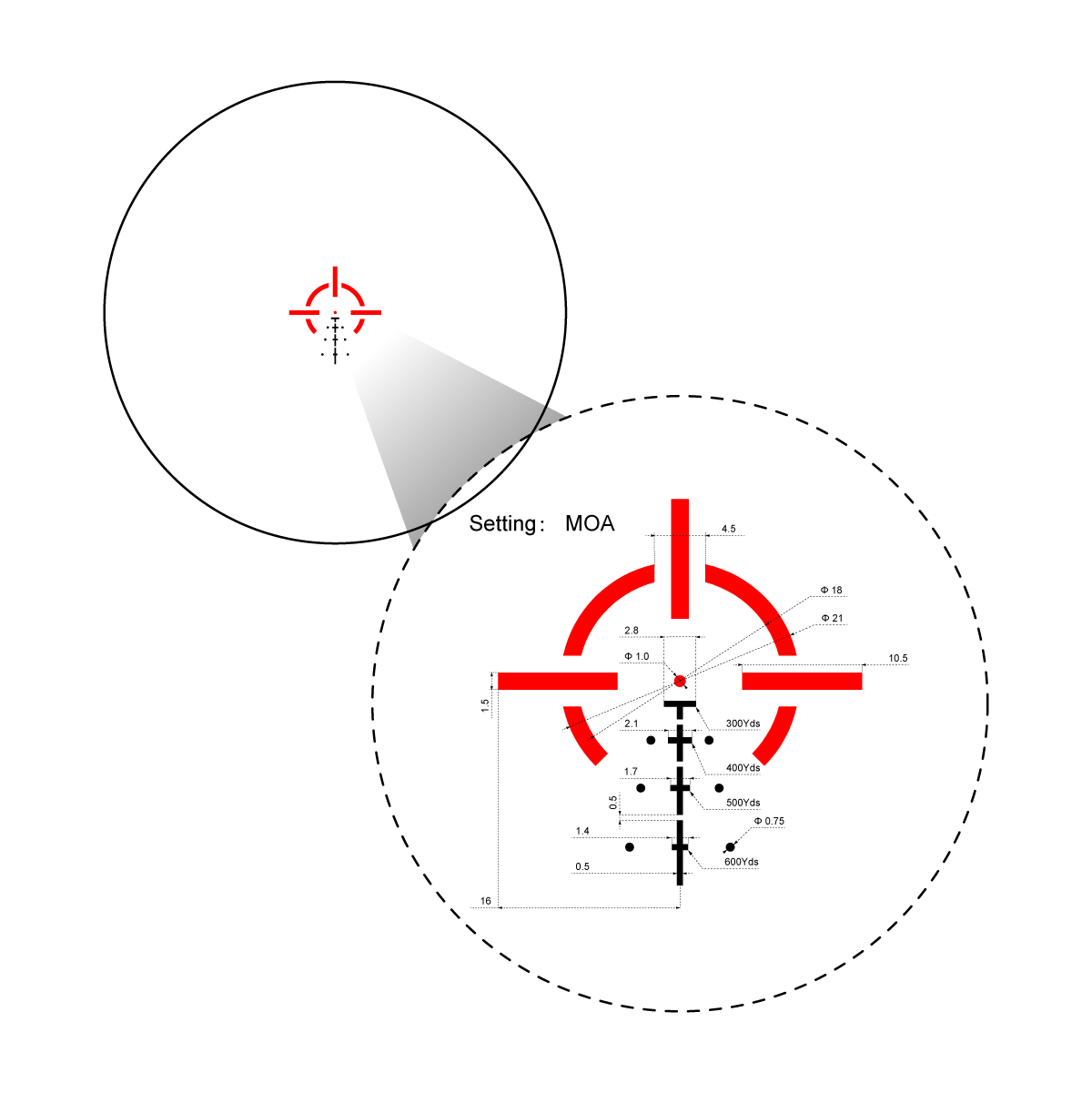 Vector Optics Paragon 4x24 ultrakompakt prisme kikkertsikte rifle scope Vector Optics