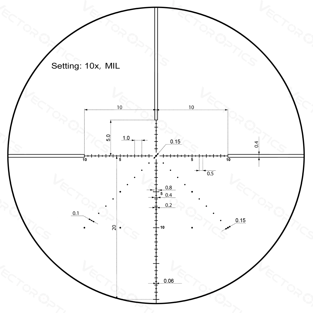 Vector Optics Veyron 10x44 SFP kompakt kikkertsikte Vector Optics