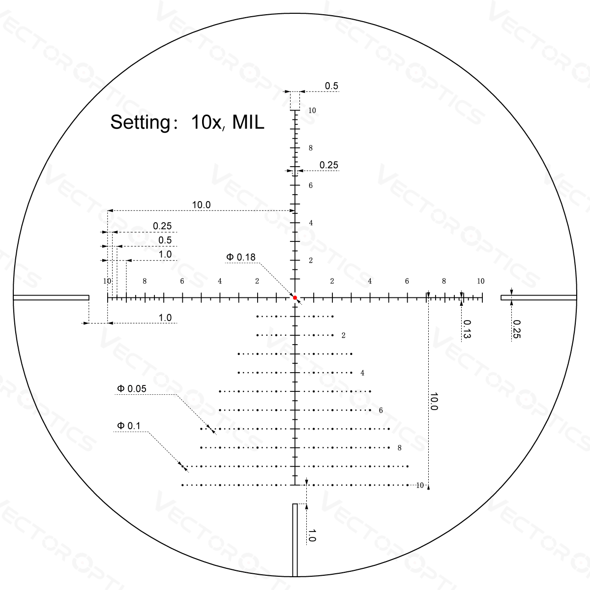 Vector Optics Veyron 4-16x44IR SFP kompakt kikkertsikte Vector Optics