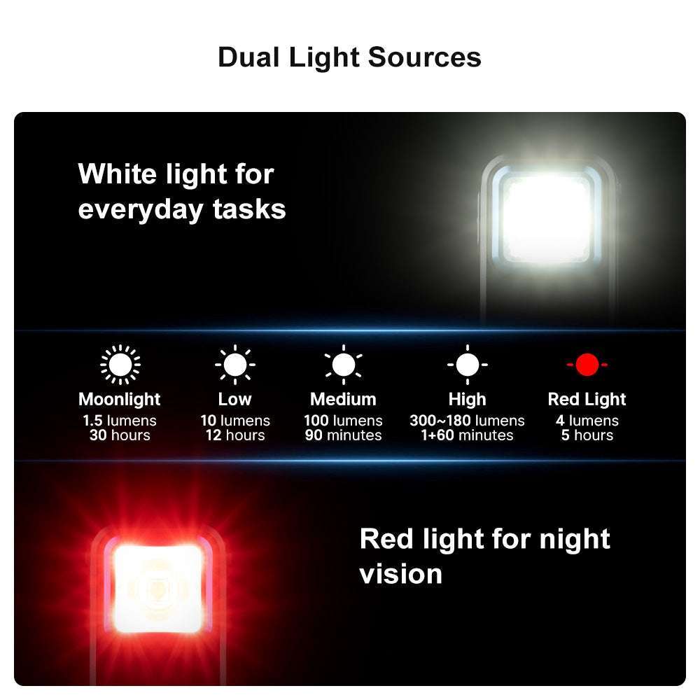 Olight Oclip | oppladbar EDC klipslykt | 300 lm