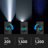 Olight ArkPro | flat 4-i-1 EDC lykt | 1.500 lm