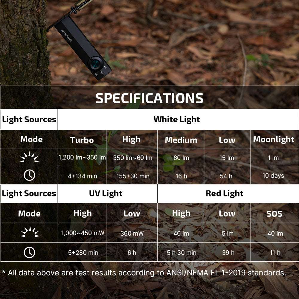 Olight ArkPro Lite | flat 3-in-1 EDC lykt | 1.200 lm