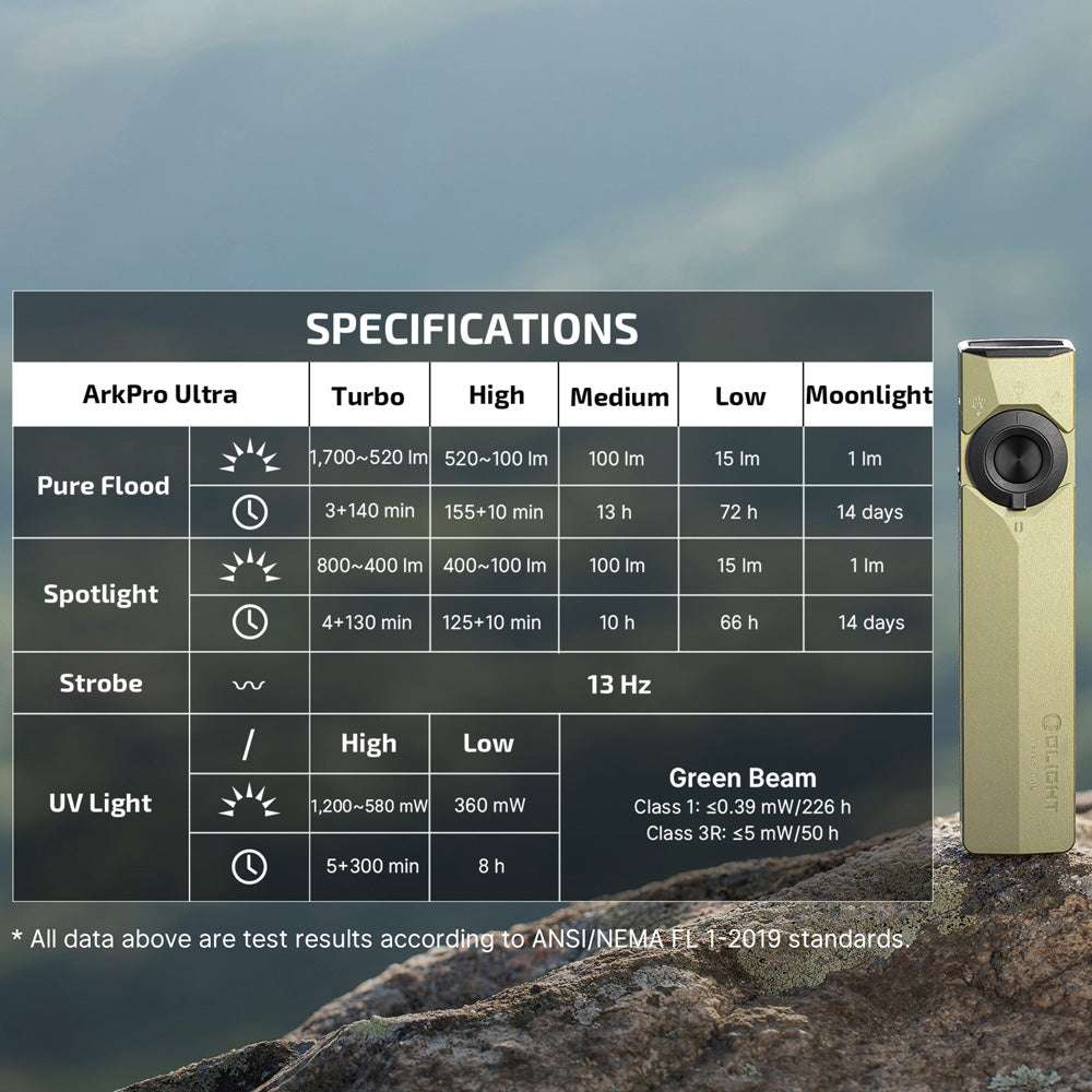 Olight ArkPro Ultra | flat 4-in-1 EDC lykt | 1.700 lm