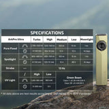 Olight ArkPro Ultra | flat 4-in-1 EDC lykt | 1.700 lm