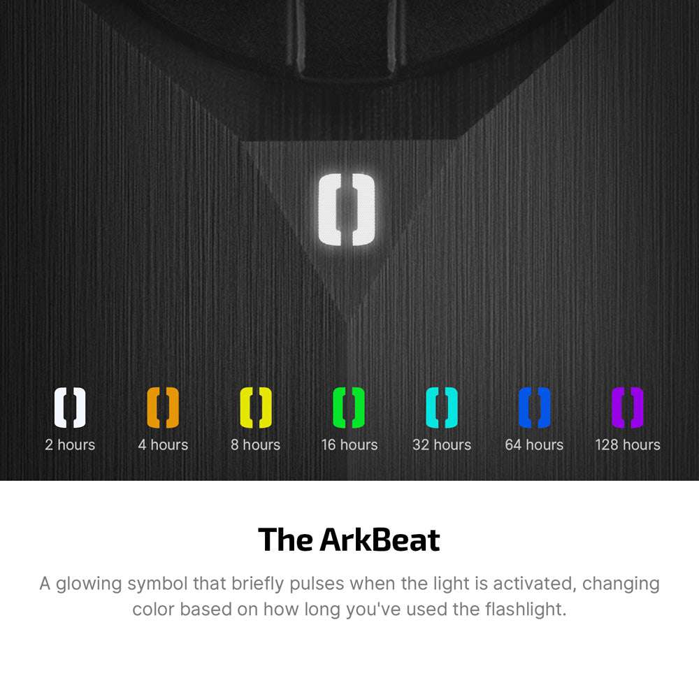 Olight ArkPro Ultra | flat 4-in-1 EDC lykt | 1.700 lm