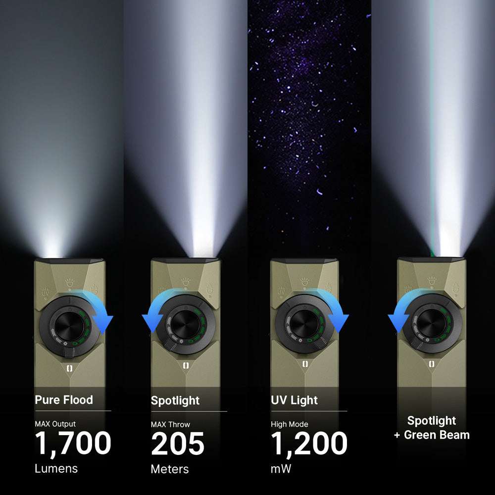 Olight ArkPro Ultra | flat 4-in-1 EDC lykt | 1.700 lm