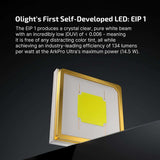 Olight ArkPro Ultra | flat 4-in-1 EDC lykt | 1.700 lm