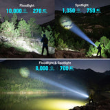 Olight Marauder 2 Mini | kraftig oppladbar lykt | 10.000 lm