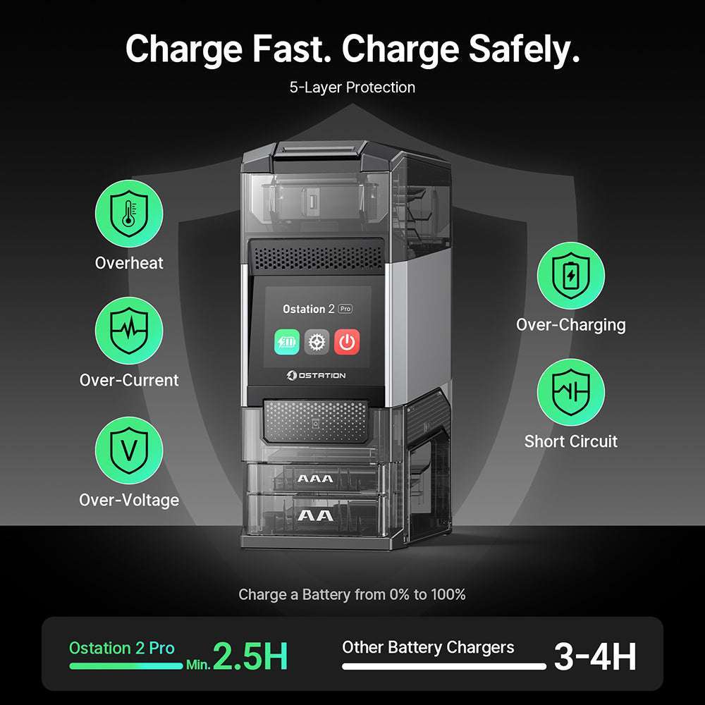 Olight Ostation 2 Pro | smart AA/AAA batterilader | 3-in-1