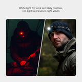 Olight Perun 3 Mini | oppladbar hodelykt | 1.250 lm