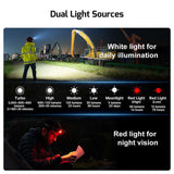 Olight Perun 3 | oppladbar hodelykt | 3.000 lm